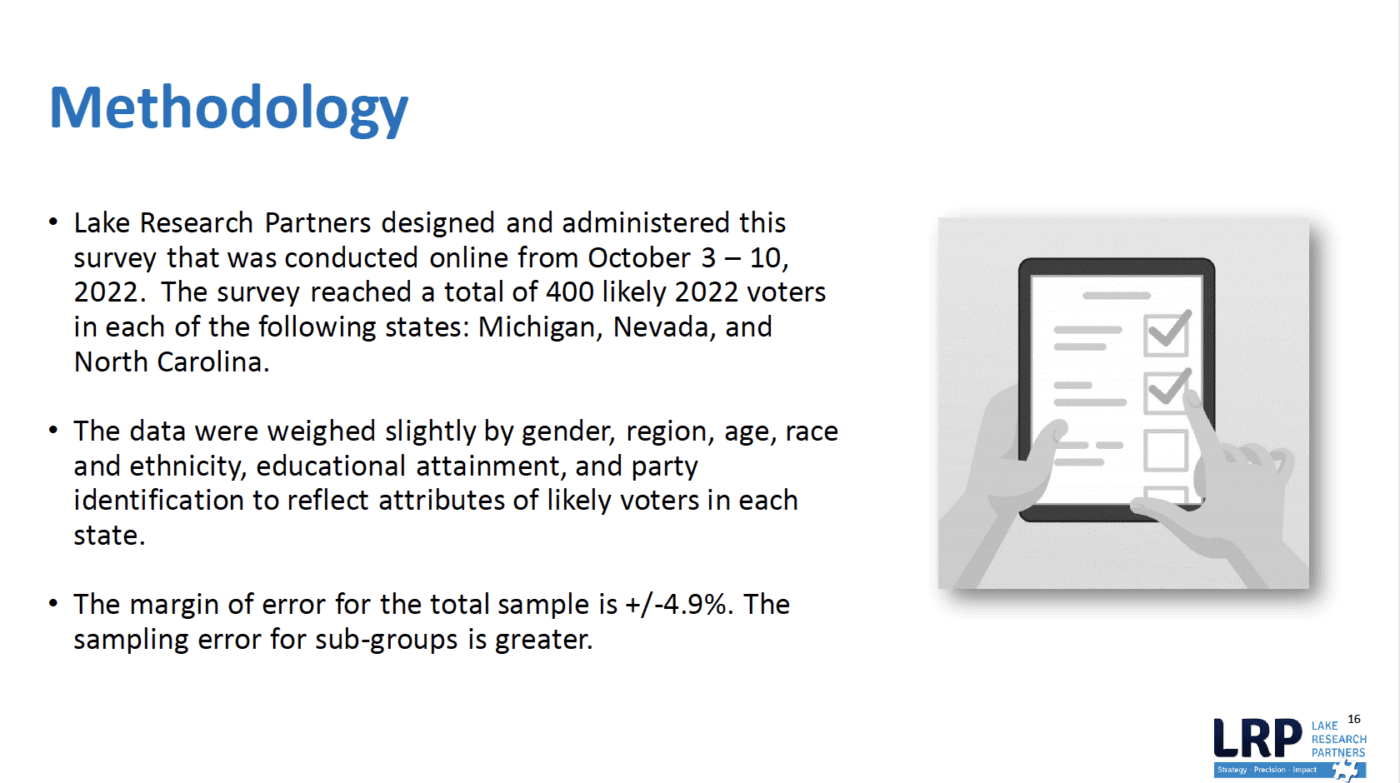 Methodology infographic