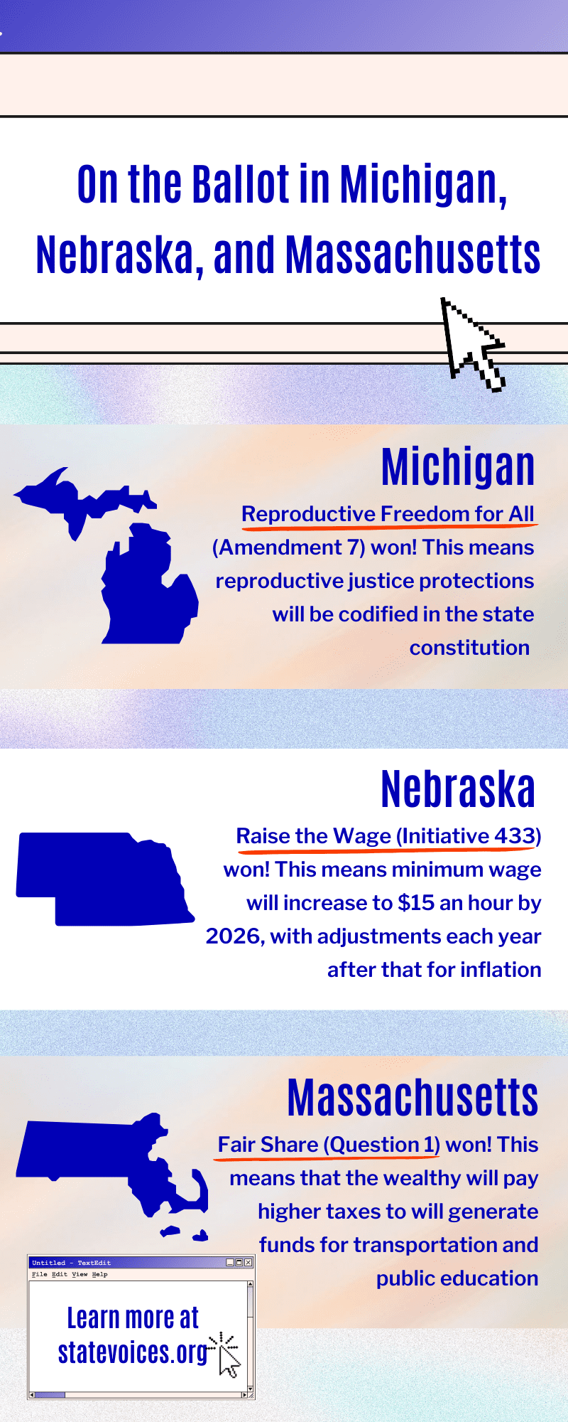 On the ballot in Michigan, Nebraska and Massachusettes